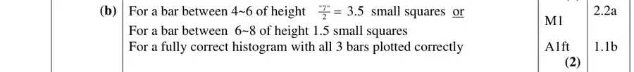 Mark scheme (b)