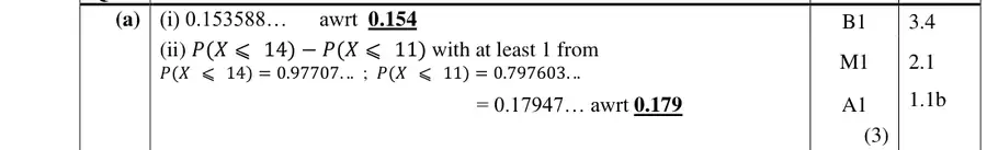 Mark scheme (a)