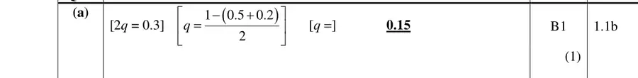 Mark scheme (a)
