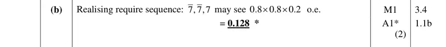 Mark scheme (b)