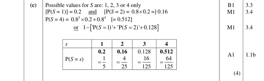 Mark scheme (c)