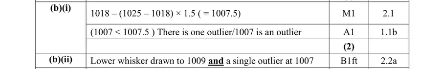 Mark scheme (b)