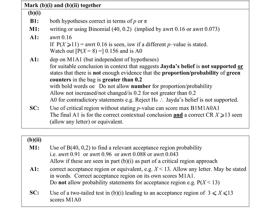 Notes (b)