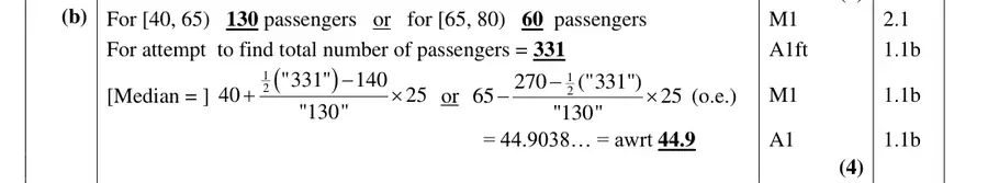 Mark scheme (b)
