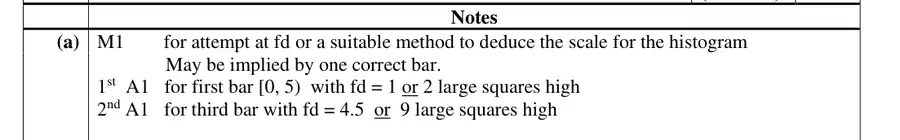 Notes (a)