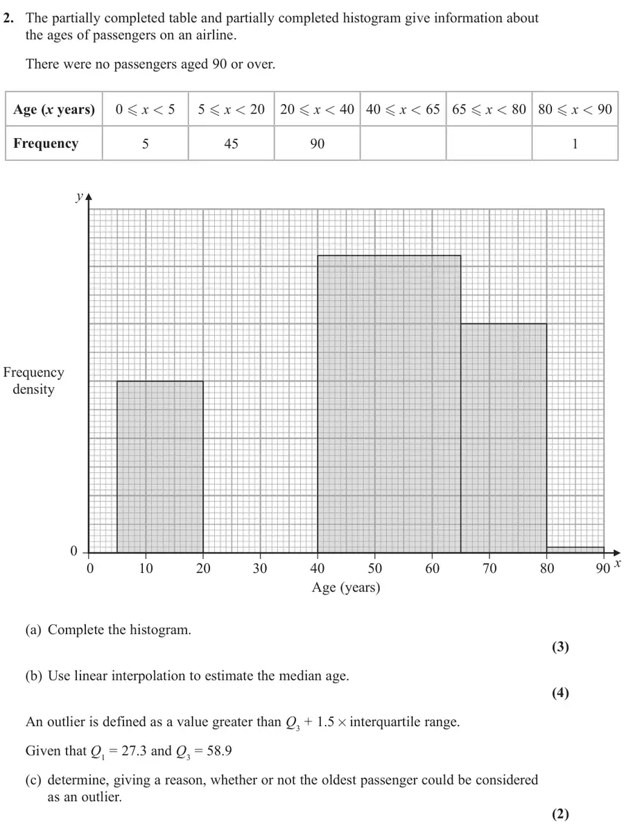 November 2021 Statistics Q2 question
