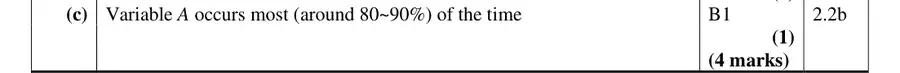 Mark scheme (c)