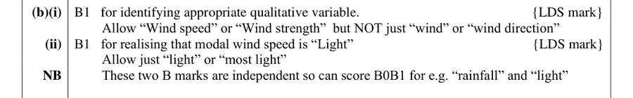 Notes (b)