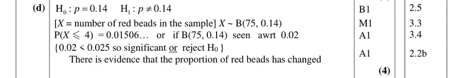 Mark scheme (d)