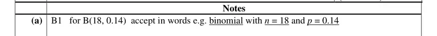 Notes (a)