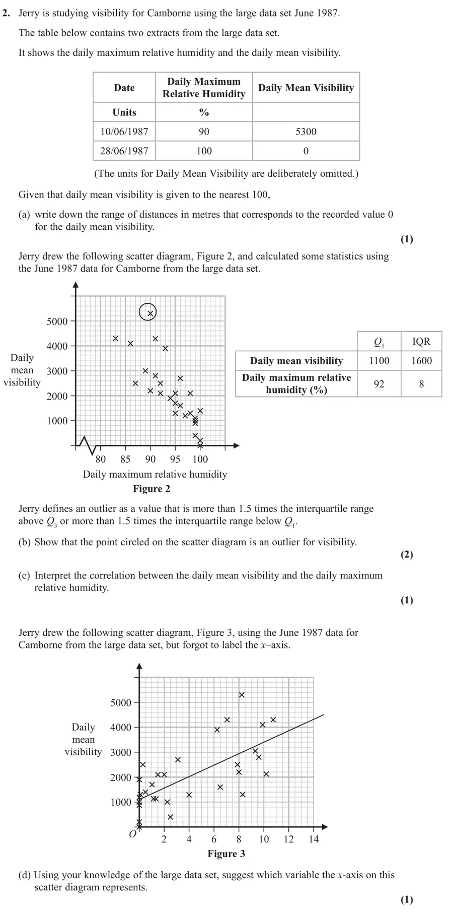 October 2020 Statistics Q2 question