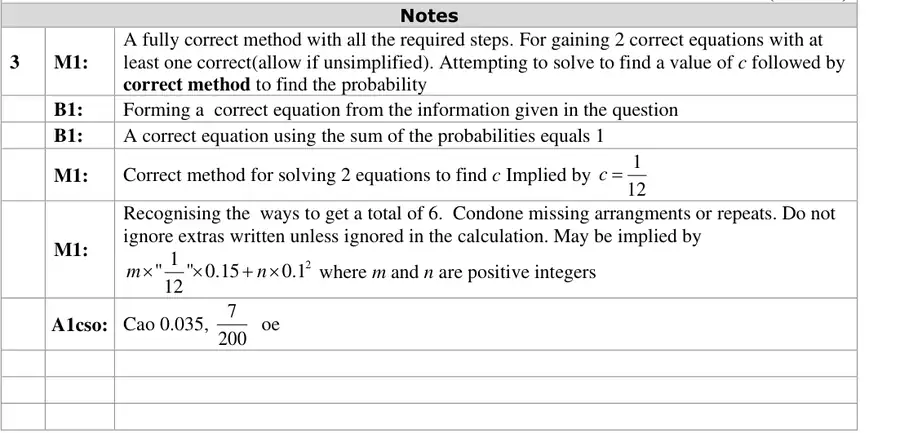 Notes