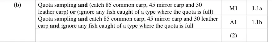 Mark scheme (b)