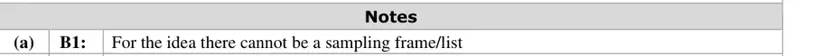 Notes (a)