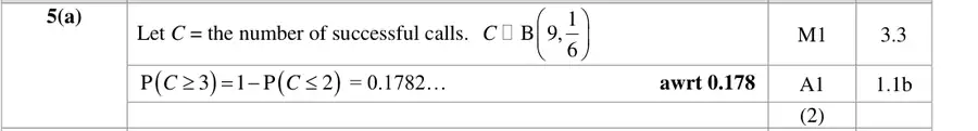 Mark scheme (a)
