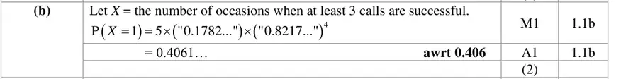 Mark scheme (b)