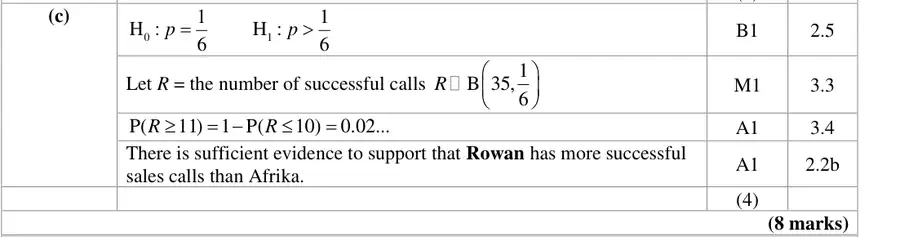 Mark scheme (c)