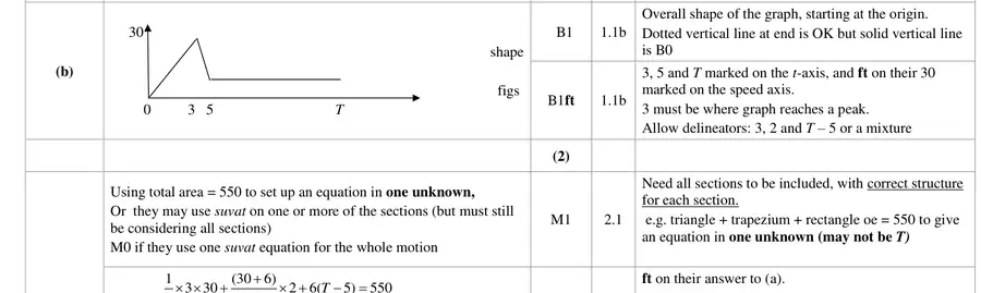 Mark scheme (b)