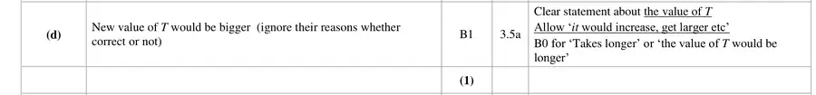 Mark scheme (d)