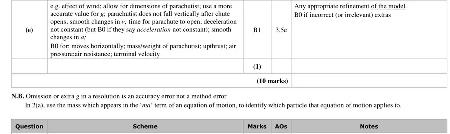 Mark scheme (e)
