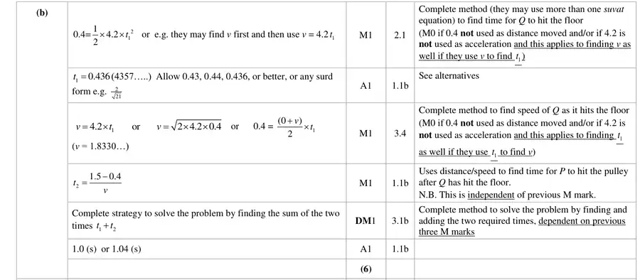 Mark scheme (b)