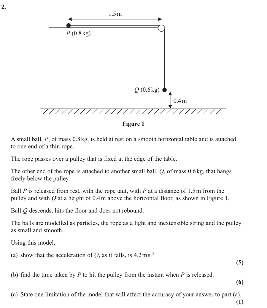 June 2019 Mechanics Q2 question