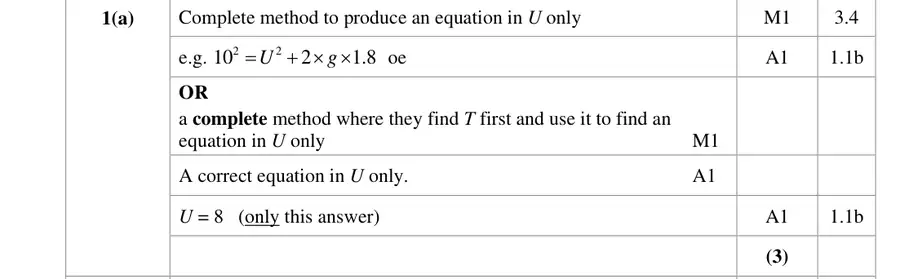 Mark scheme (a)