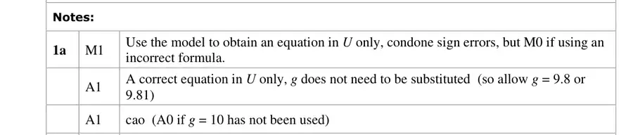 Notes (a)