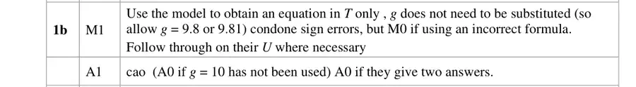 Notes (b)