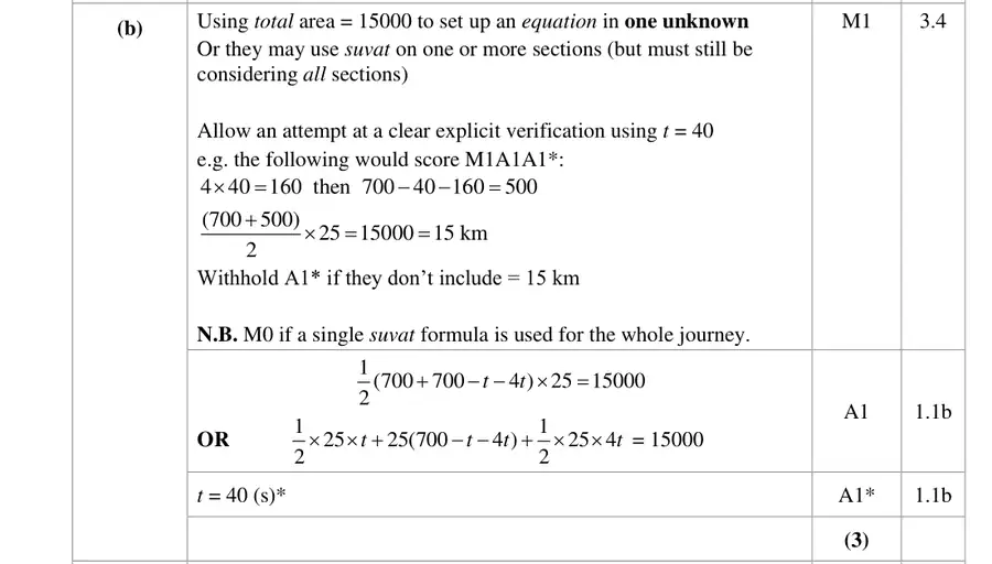 Mark scheme (b)