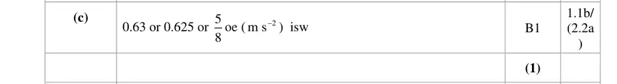 Mark scheme (c)