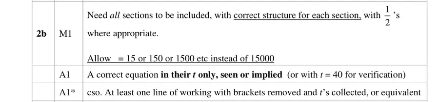 Notes (b)