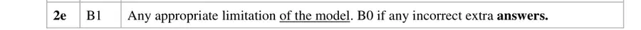 Notes (e)