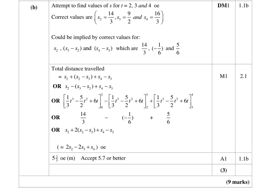 Mark scheme (b)