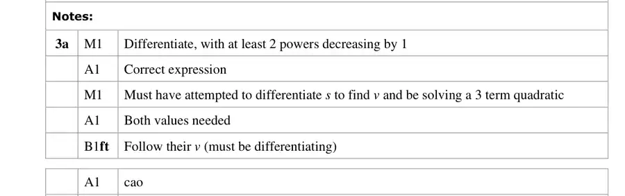 Notes (a)