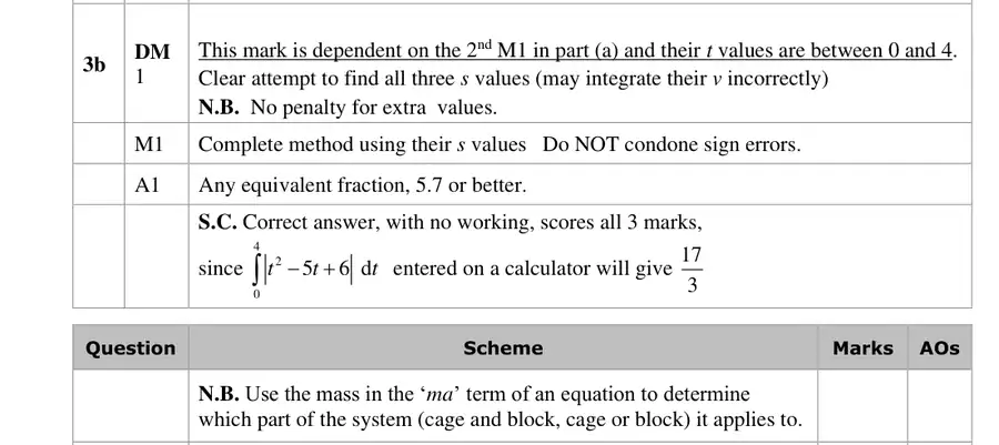 Notes (b)