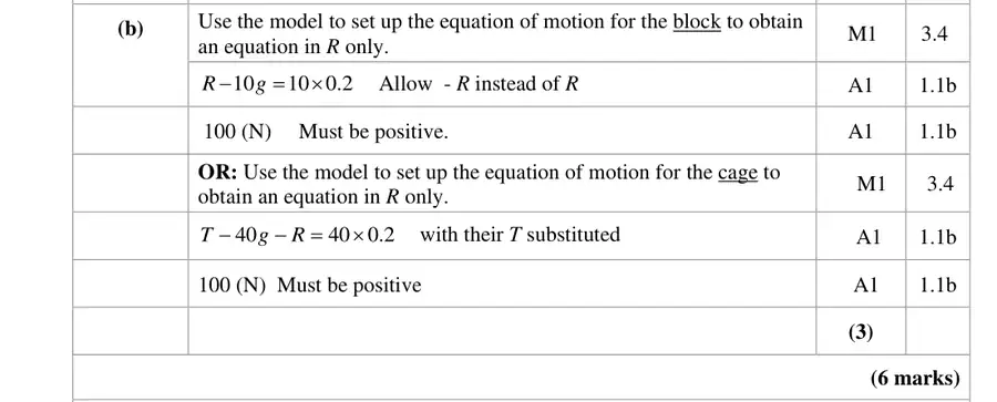 Mark scheme (b)