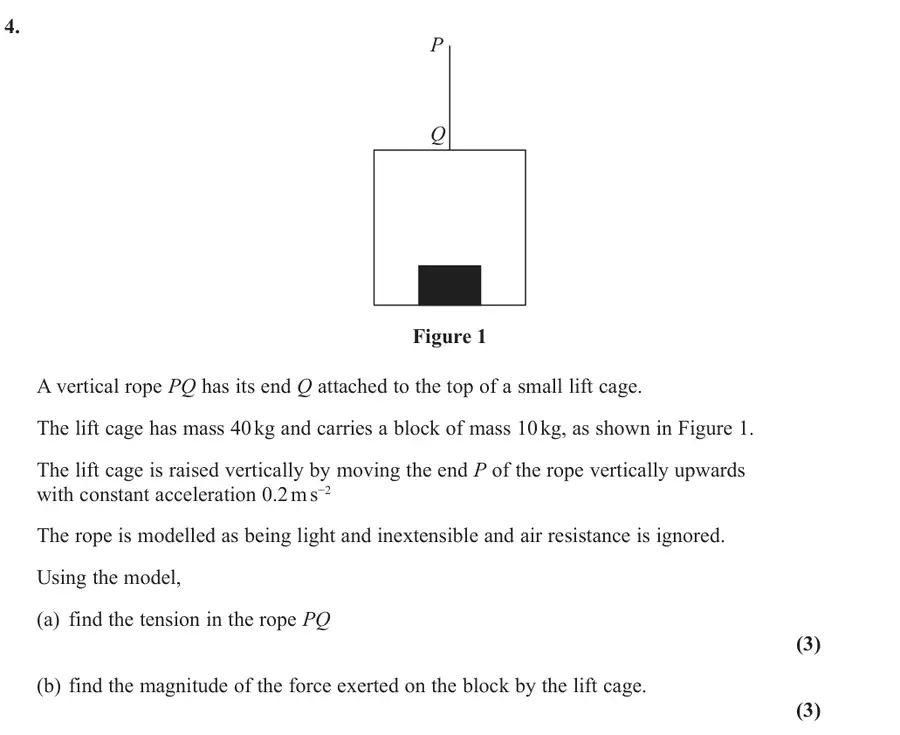June 2022 Mechanics Q4 question