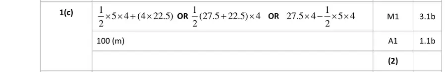 Mark scheme (c)