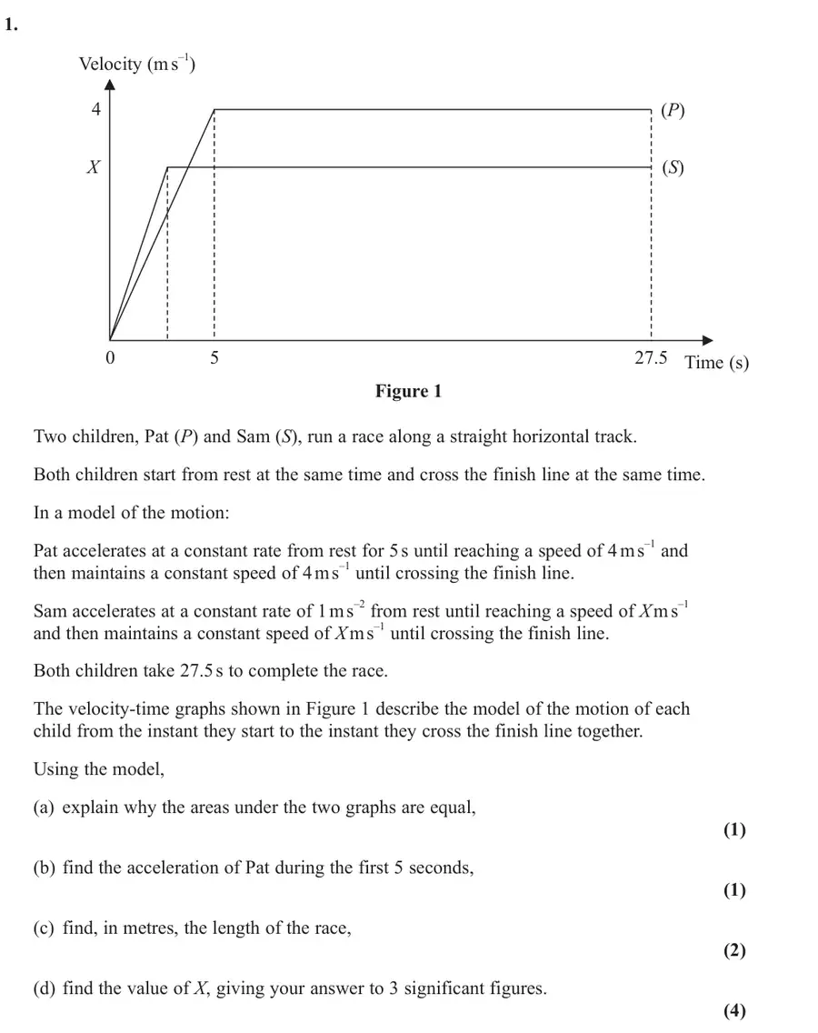 June 2023 Mechanics Q1 question