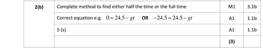 Mark scheme (b)