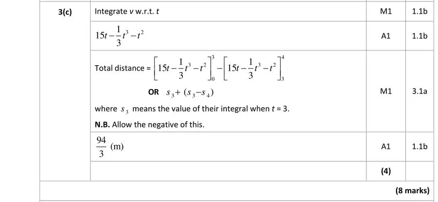 Mark scheme (c)