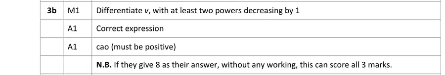 Notes (b)