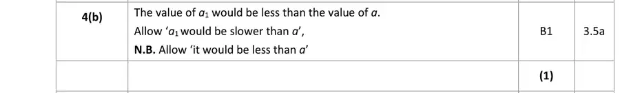 Mark scheme (b)