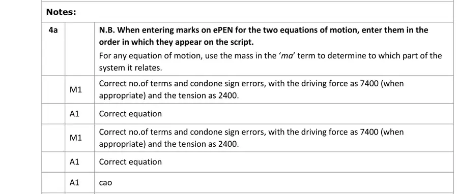 Notes (a)