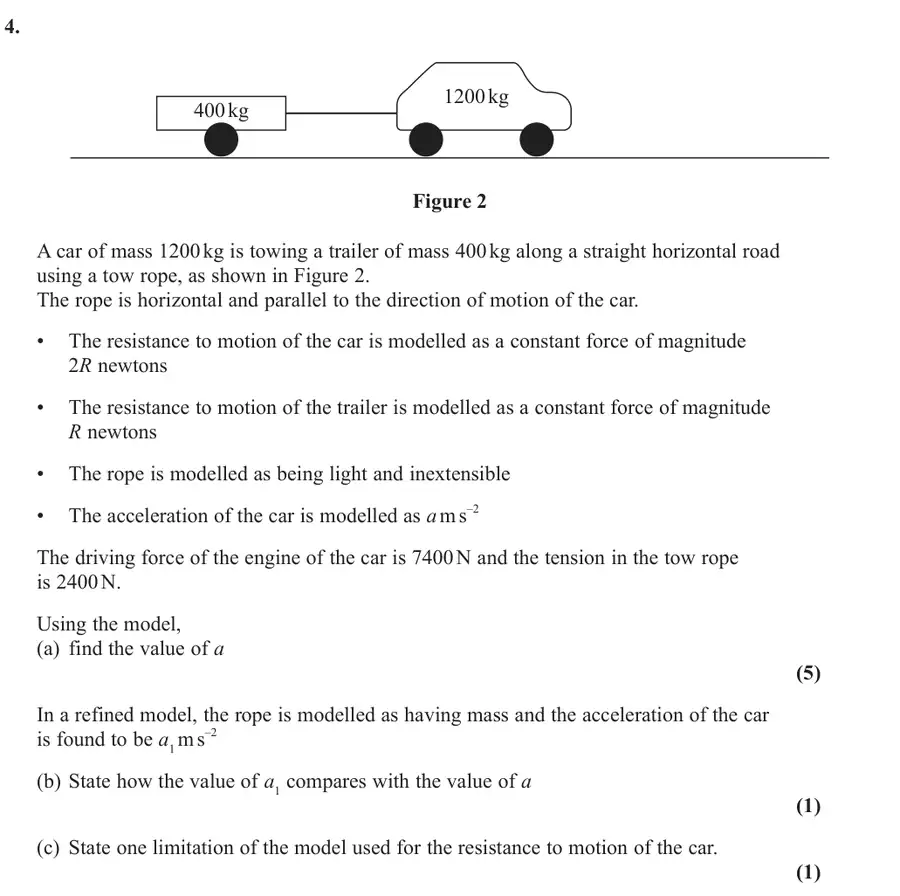 June 2023 Mechanics Q4 question