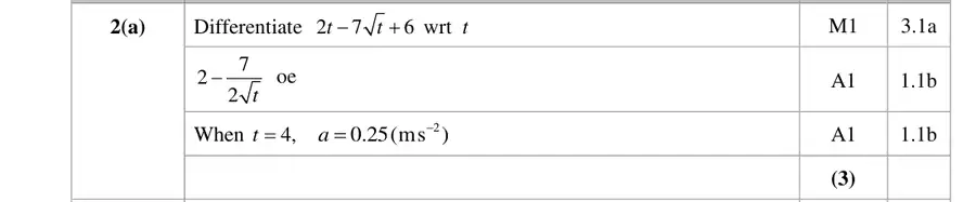 Mark scheme (a)