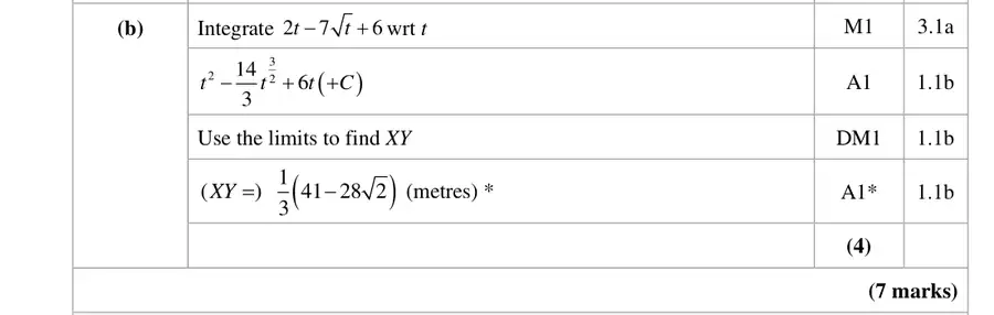 Mark scheme (b)