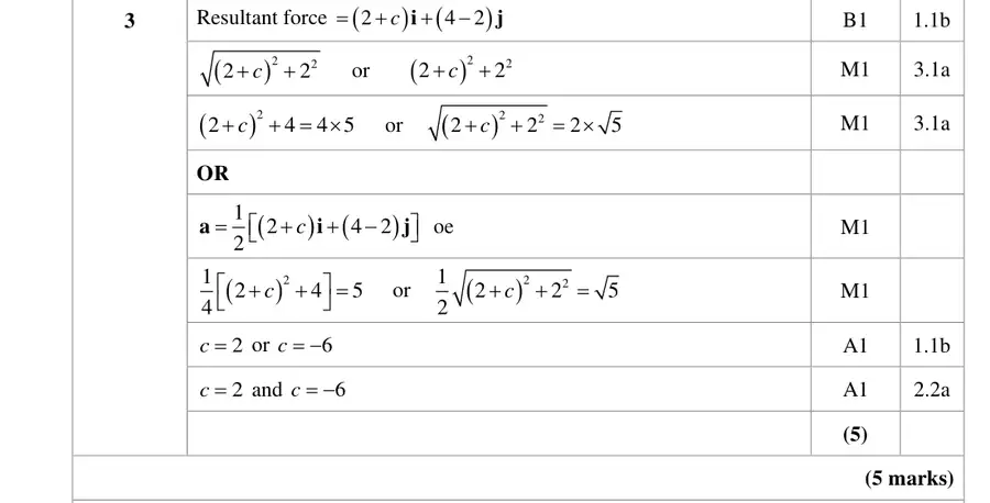Mark scheme
