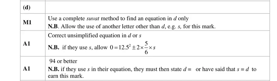 Notes (d)